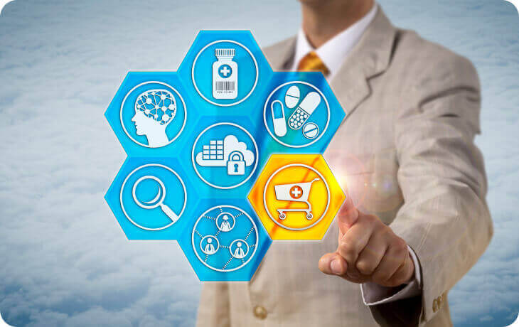 e-commerce development